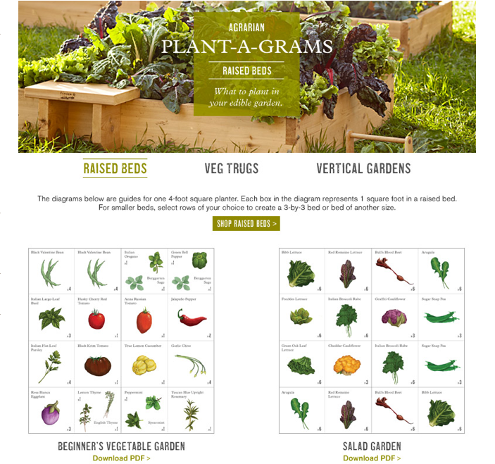 williams sonoma plant-a-gram